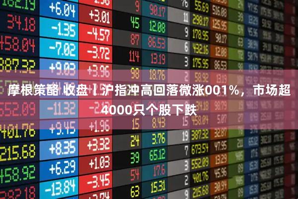 摩根策酪 收盘丨沪指冲高回落微涨001%，市场超4000只个股下跌